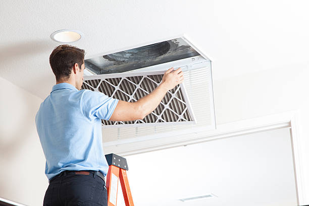AC installation near me in Dundalk, MD